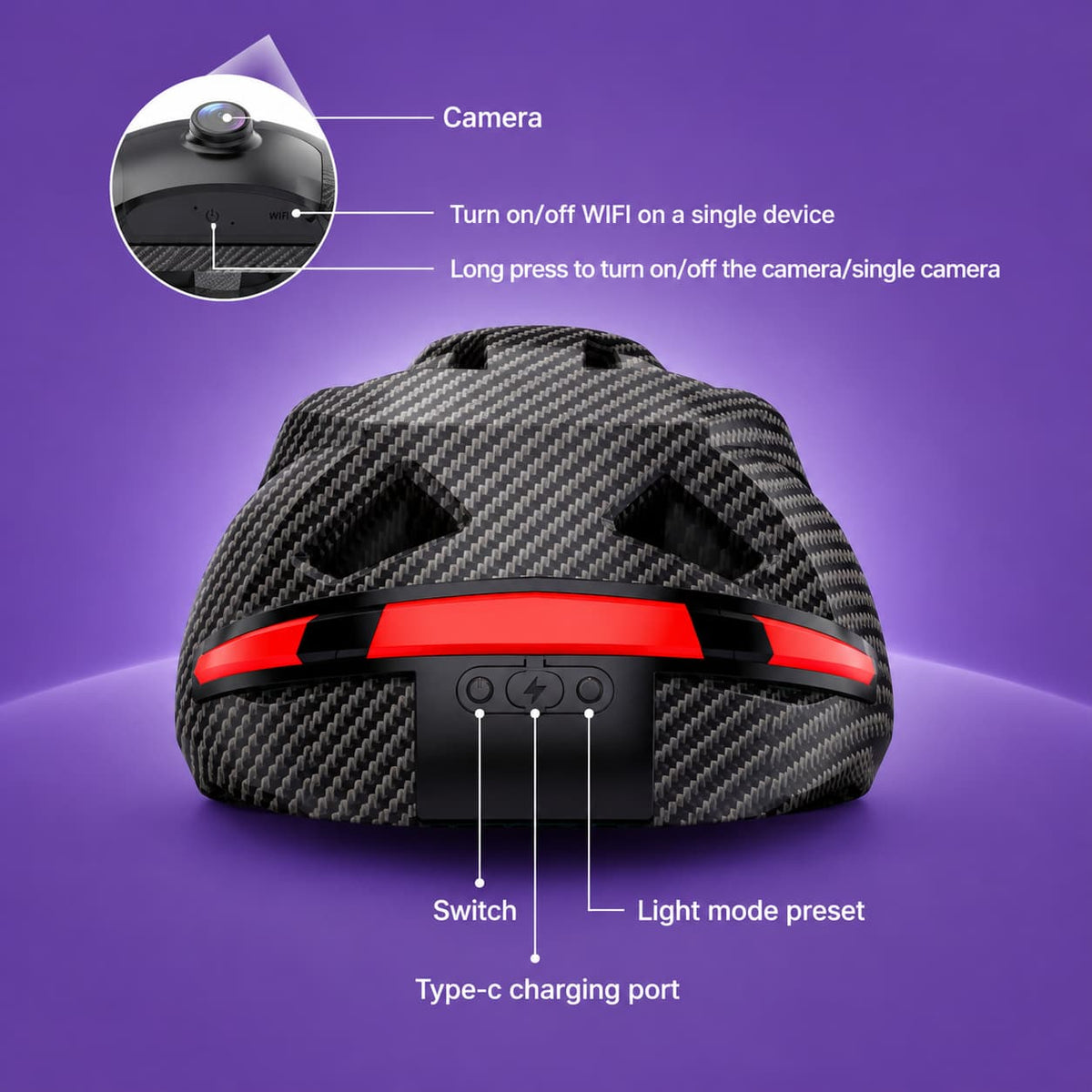 Zolestra SmartCam Helmet & Goggle Kit