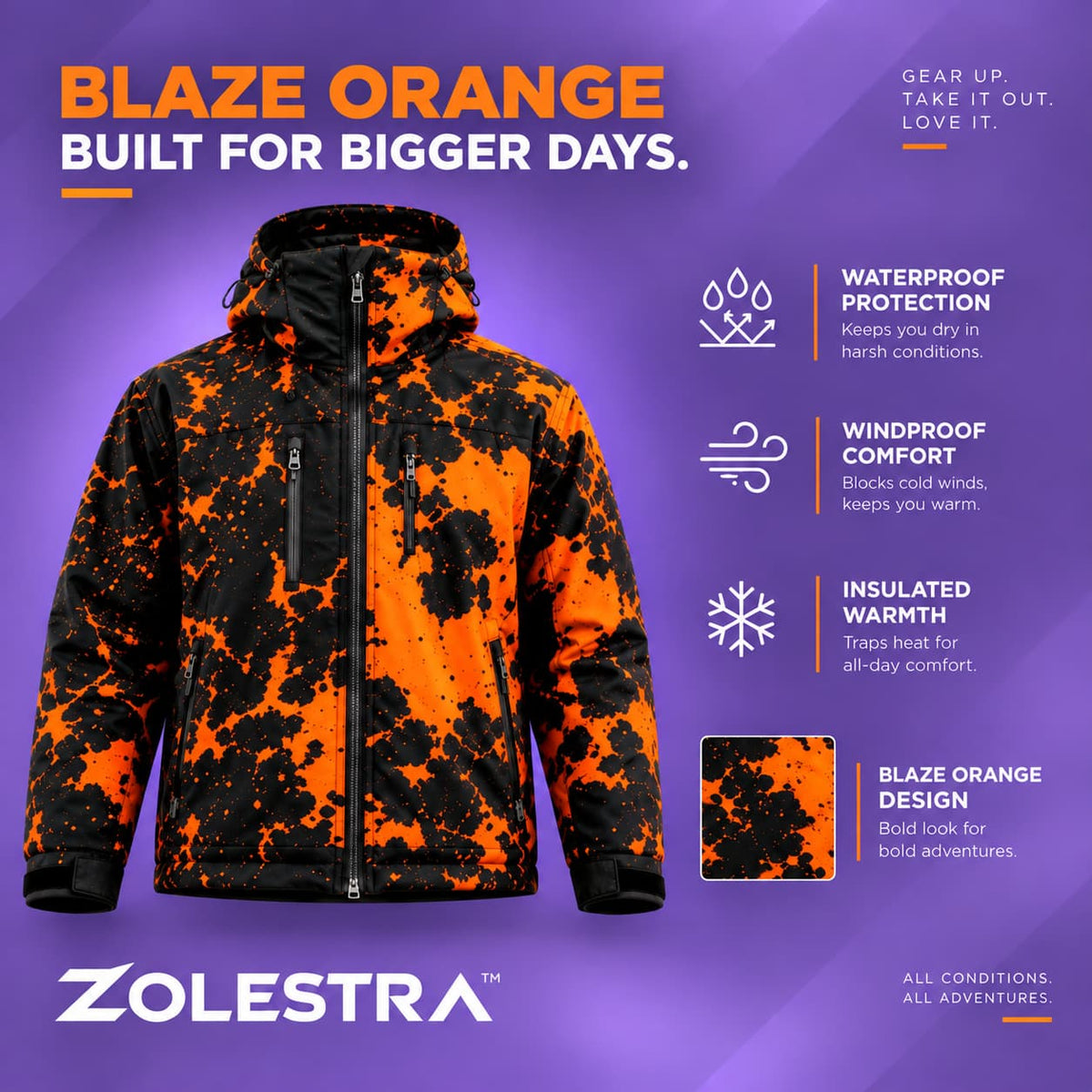 ZOLESTRA™ Reactive Jacket