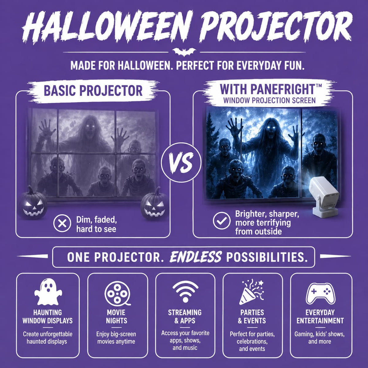 Zolestra HauntCast™