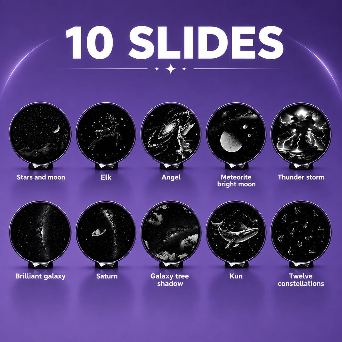 Zolestra AstroGlow™ Wall Projector